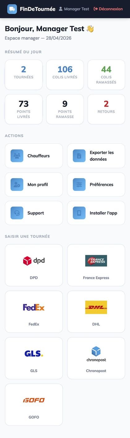 Tableau de bord manager FinDeTournée — résumé des tournées, colis livrés et retours